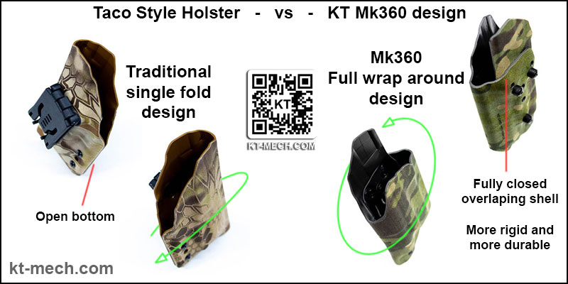 mk360 vs taco style